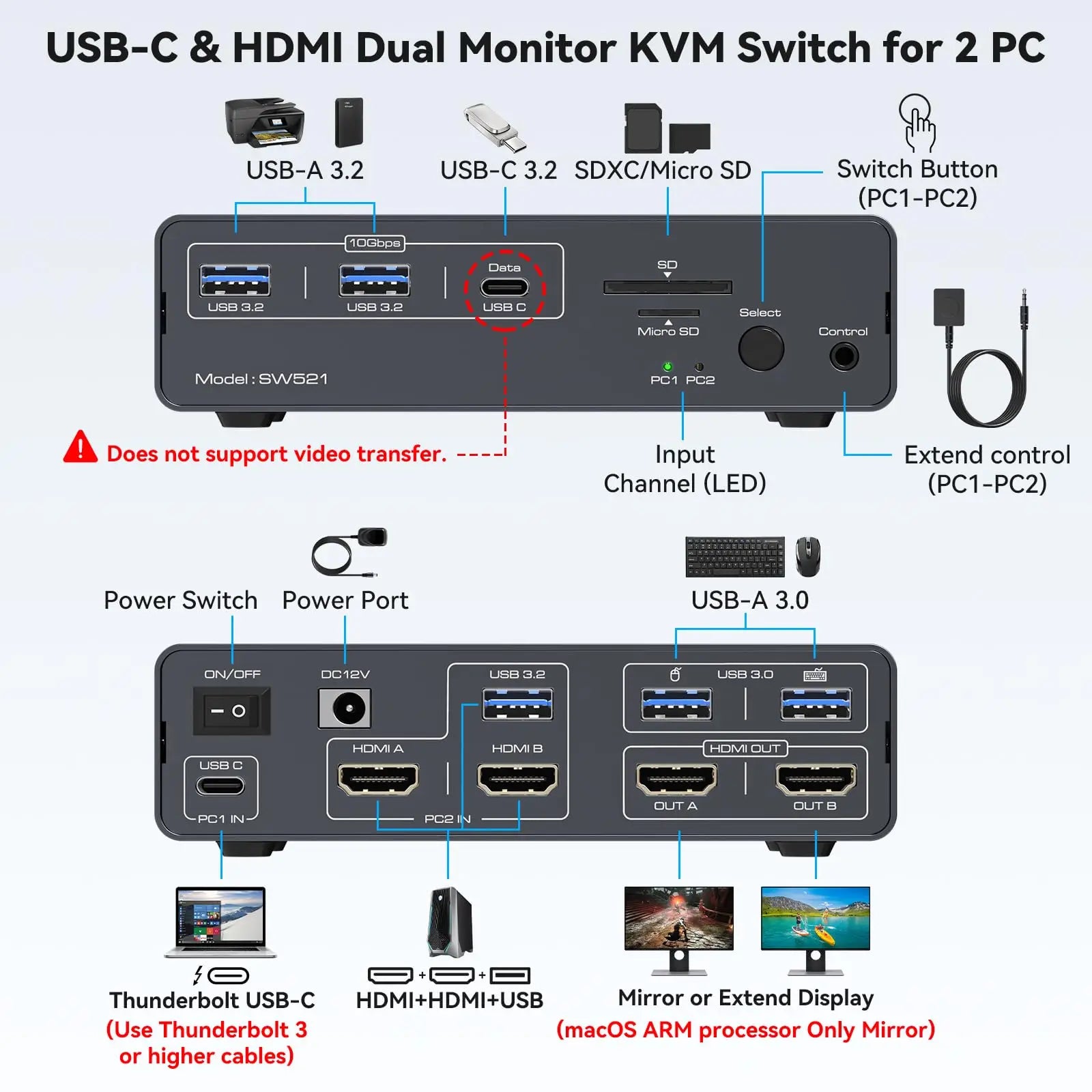 KVM Switch 2 Monitors 2 Computers Docking Station USB C+HDMI/DP Input,4K@60Hz/120Hz DisplayPort Dual Monitor for Laptop Desktop