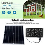 High Efficiency Outdoor Solar Panel Dual Exhaust Fan for Dog Warehouse RV Greenhouse Fan Air Pump Cooling Temperature