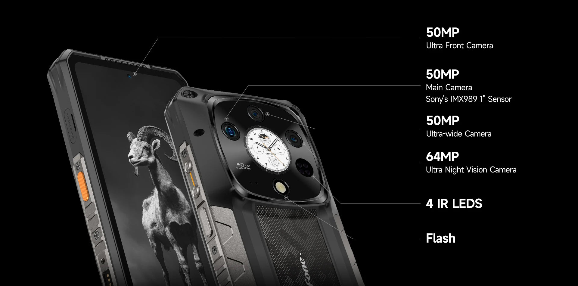 Ulefone Armor 28 Pro 5G AI Rugged Phone 6.67”AMOLED 64MP Smartphone 120W MTK Dimensity 7300 10600mAh 512GB ROM Mobile phone