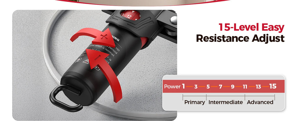 Full Body Power Trainer with Hydraulic Resistance, Push Twist Board with Ab Wheel for Chest, Arms, Shoulders and Core Strength
