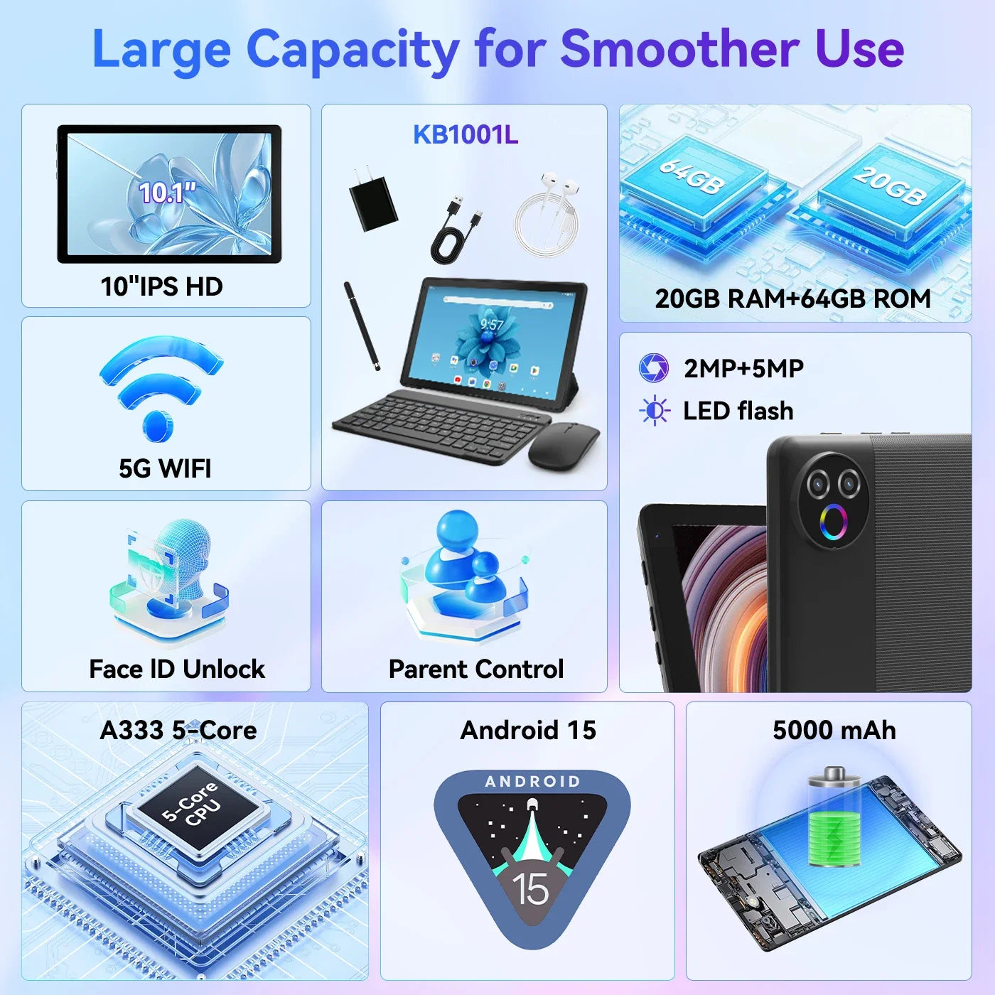 URAO Android 15 Tablet 10.1 Inch 20GB RAM 64GB ROM 5-core Dual Camera Tablets PC Set Keyboard/Case/Mouse/Stylus/Headphone Secondary image