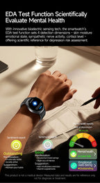 2026 New Accurate Body Health analysis Smart Watch Men ECG Blood lipids Uric acid Blood Pressure Body Fat Voice Call Smartwatch