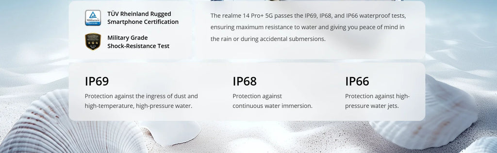 Global Version realme 14 Pro Plus 5G Smartphone Sony 3X Periscope OIS Camera Snapdragon7s Gen 3 80W SUPERVOOC Charge IP69