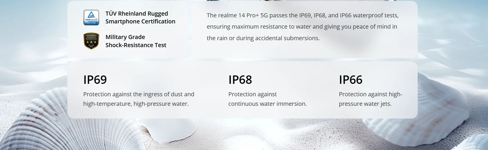 Global Version realme 14 Pro Plus 5G Smartphone Sony 3X Periscope OIS Camera Snapdragon7s Gen 3 80W SUPERVOOC Charge IP69