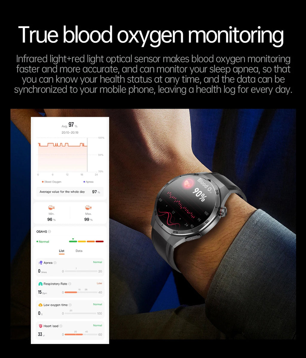 2026 New Nursing Grade ECG+PPG Smart Watch Health Analysis Blood pressure Lipids Uric acid Wireless HD Call Smartwatch Men Women
