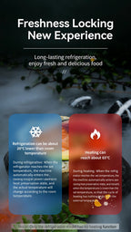 E-ACE 4L Car Refrigerator Mini Fridge Freezer Car & Home Use Portable Compressor Cooler Ice Box for Camping Summer Essential