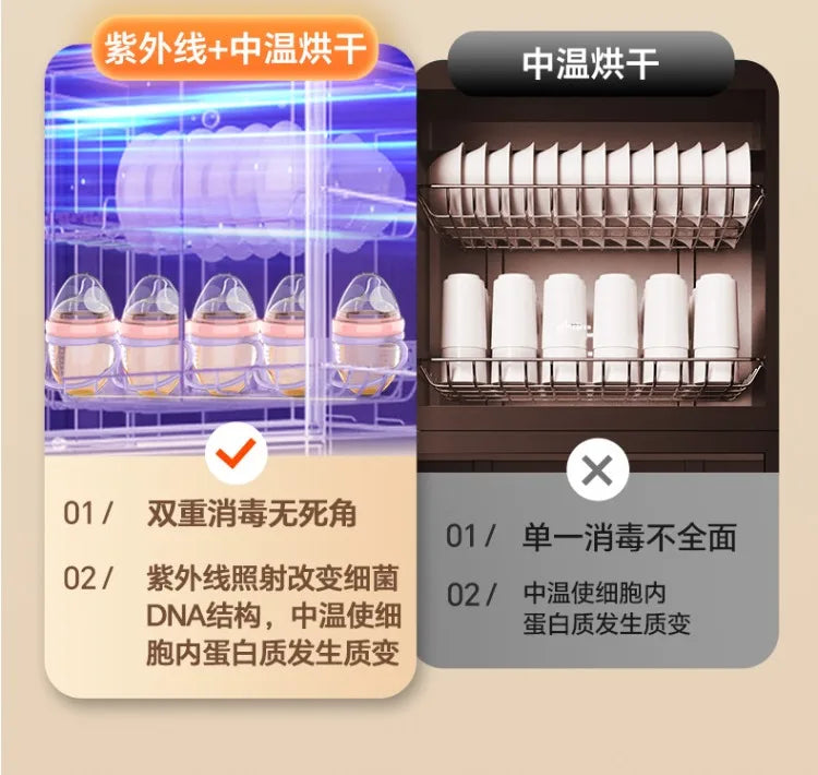 220V Kangbao Disinfection Cabinet Portable Kitchen Sterilizer New Desktop Dryer Storage All in One