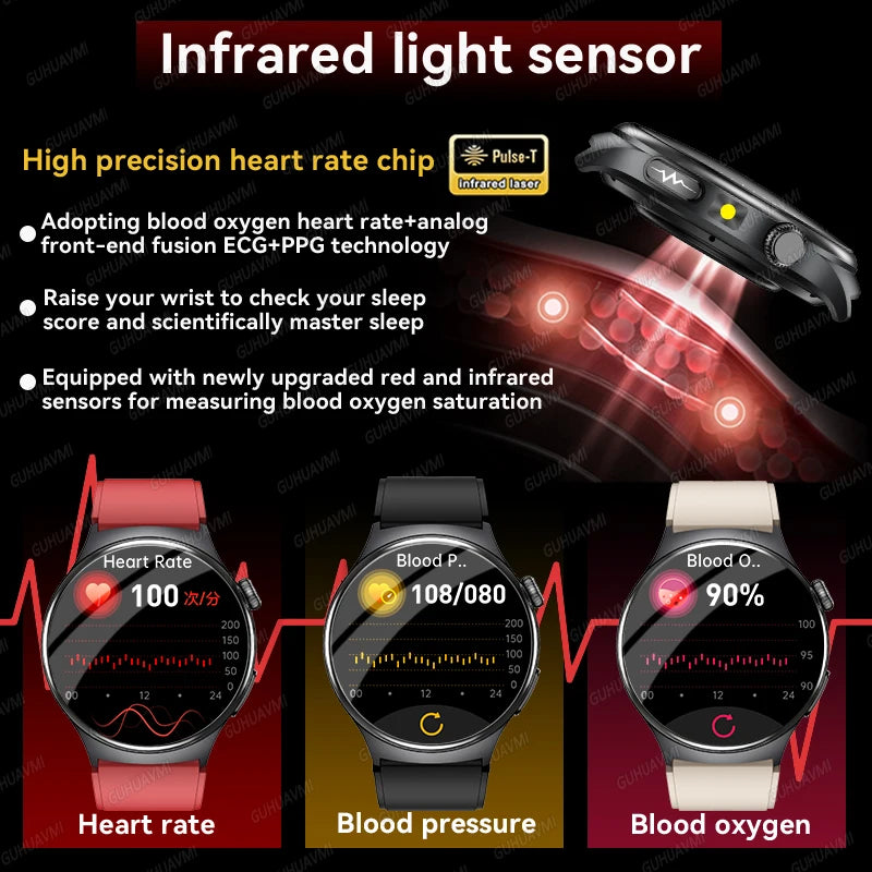 2026 New Accurate Body Health analysis Smart Watch Men ECG Blood lipids Uric acid Blood Pressure Body Fat Voice Call Smartwatch