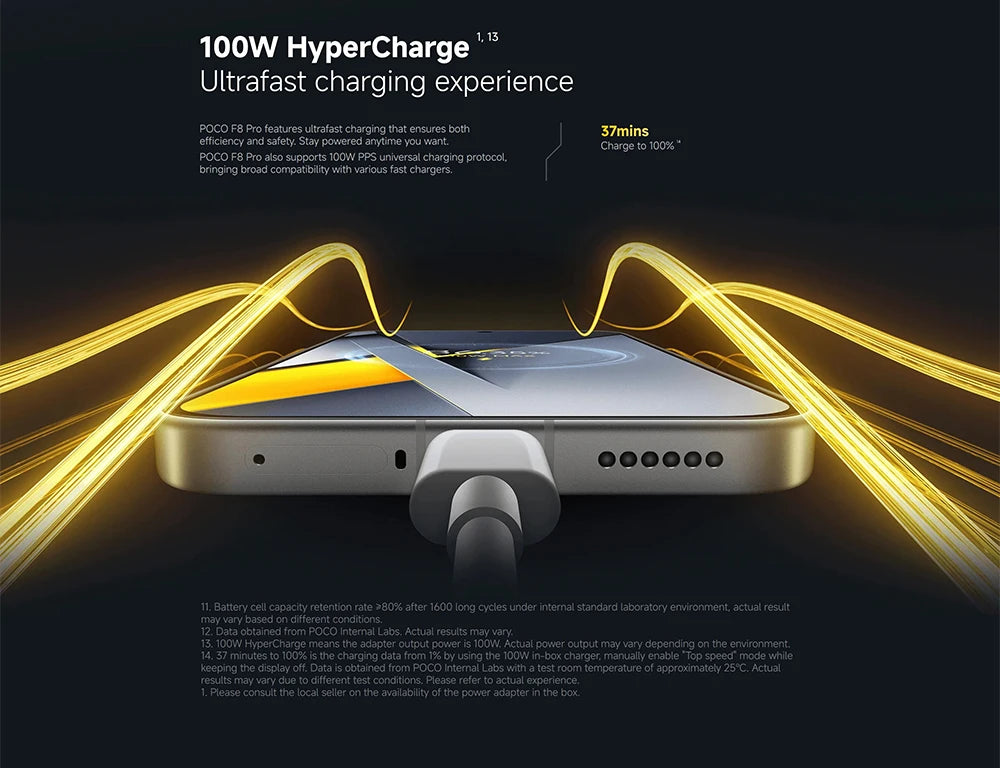Global Version POCO F8 Pro 5G 6.59" Snapdragon® 8 Elite Mobile Platform 6210mAh 100W HyperCharge 50MP camera NFC IP68 XIaomi