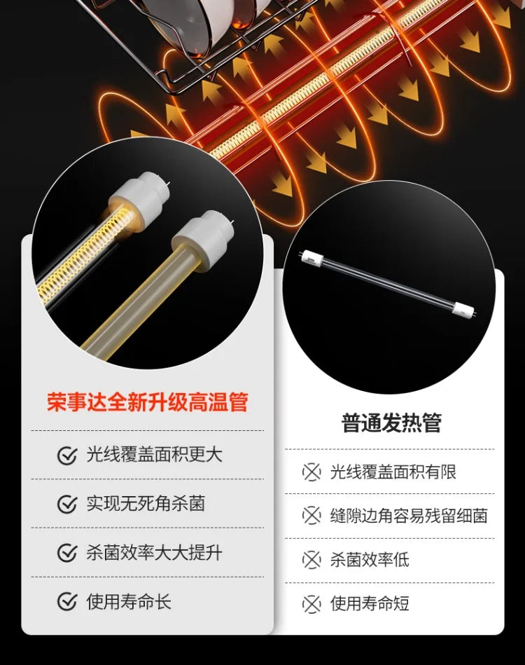 220V Royalstar Small Disinfection Cabinet Portable High Temperature Kitchen Commercial Household Desktop UV Sterilizer WAQ