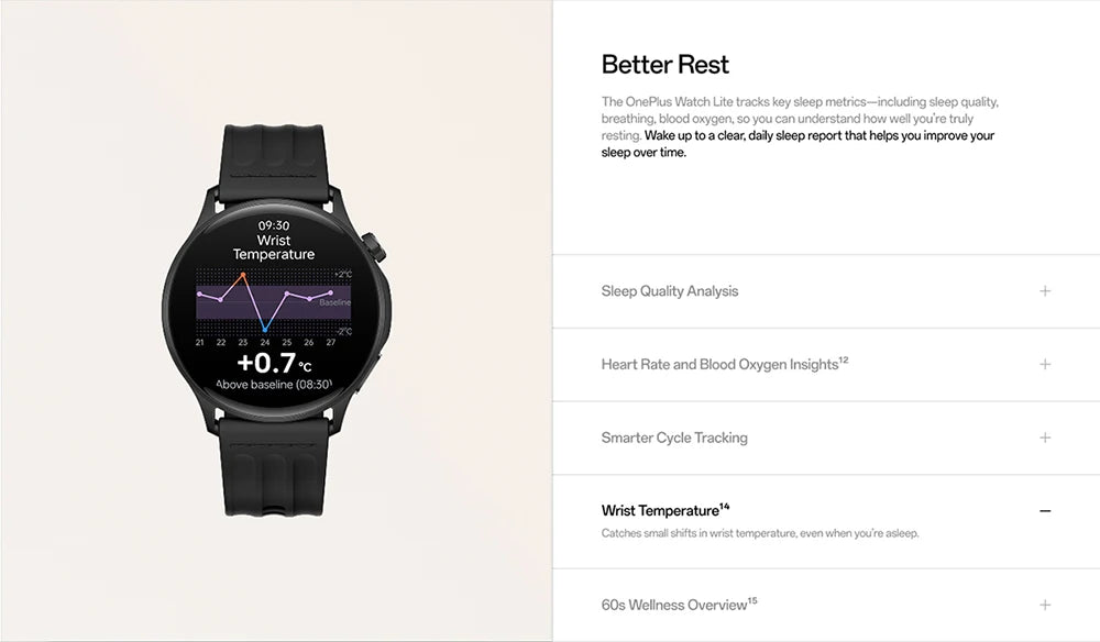 Global Version OnePlus Watch lite SmartWatch,1.46 inches Display,59g,10 Days of Reliable Power,Heart Rate,Blood Oxygen Monitorin