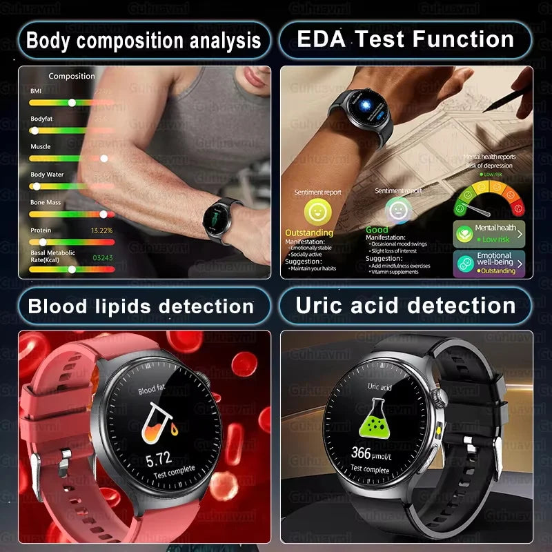 2026 New Accurate Body Health analysis Smart Watch Men ECG Blood lipids Uric acid Blood Pressure Body Fat Voice Call Smartwatch
