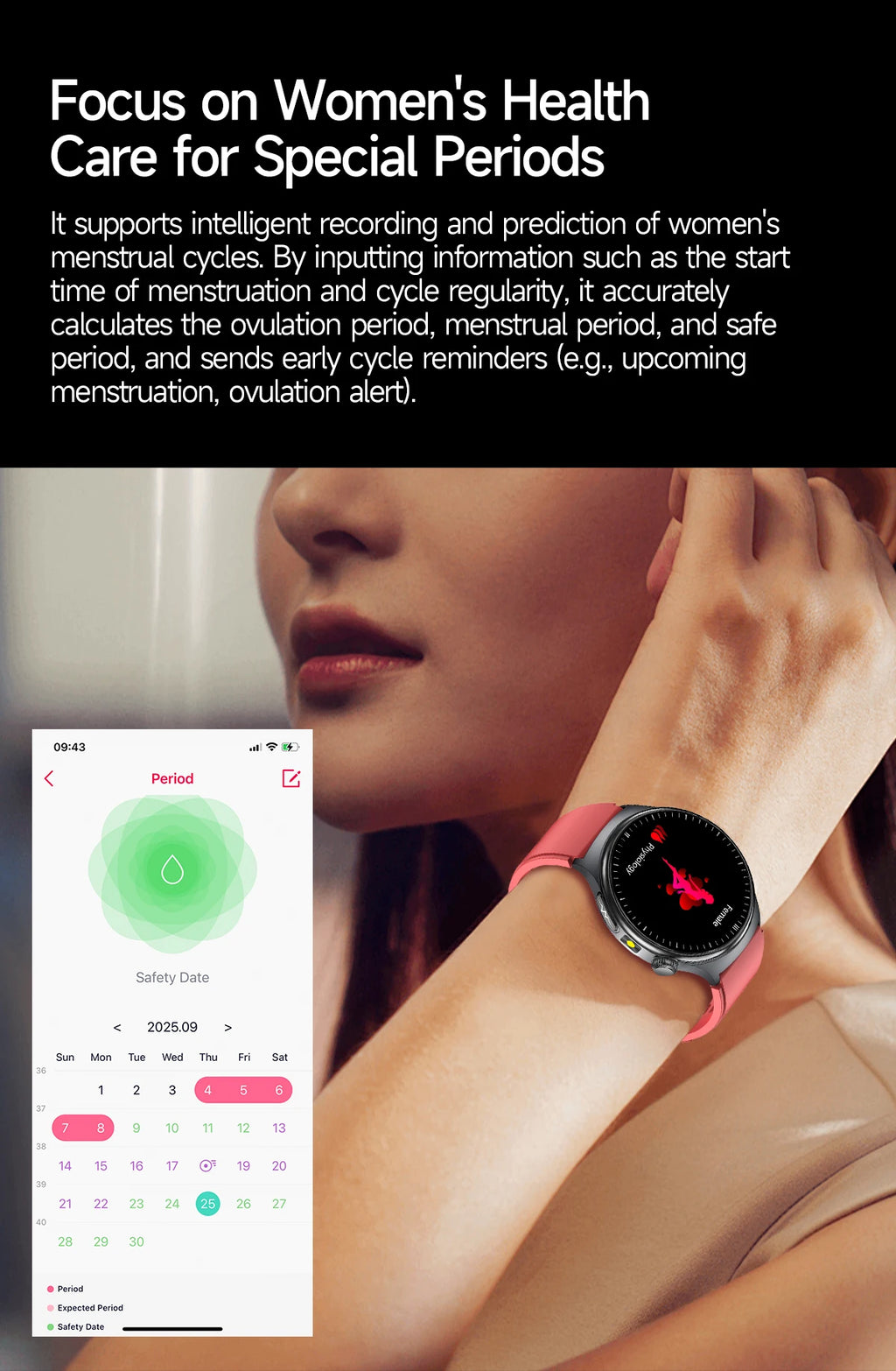 2026 New Accurate Body Health analysis Smart Watch Men ECG Blood lipids Uric acid Blood Pressure Body Fat Voice Call Smartwatch