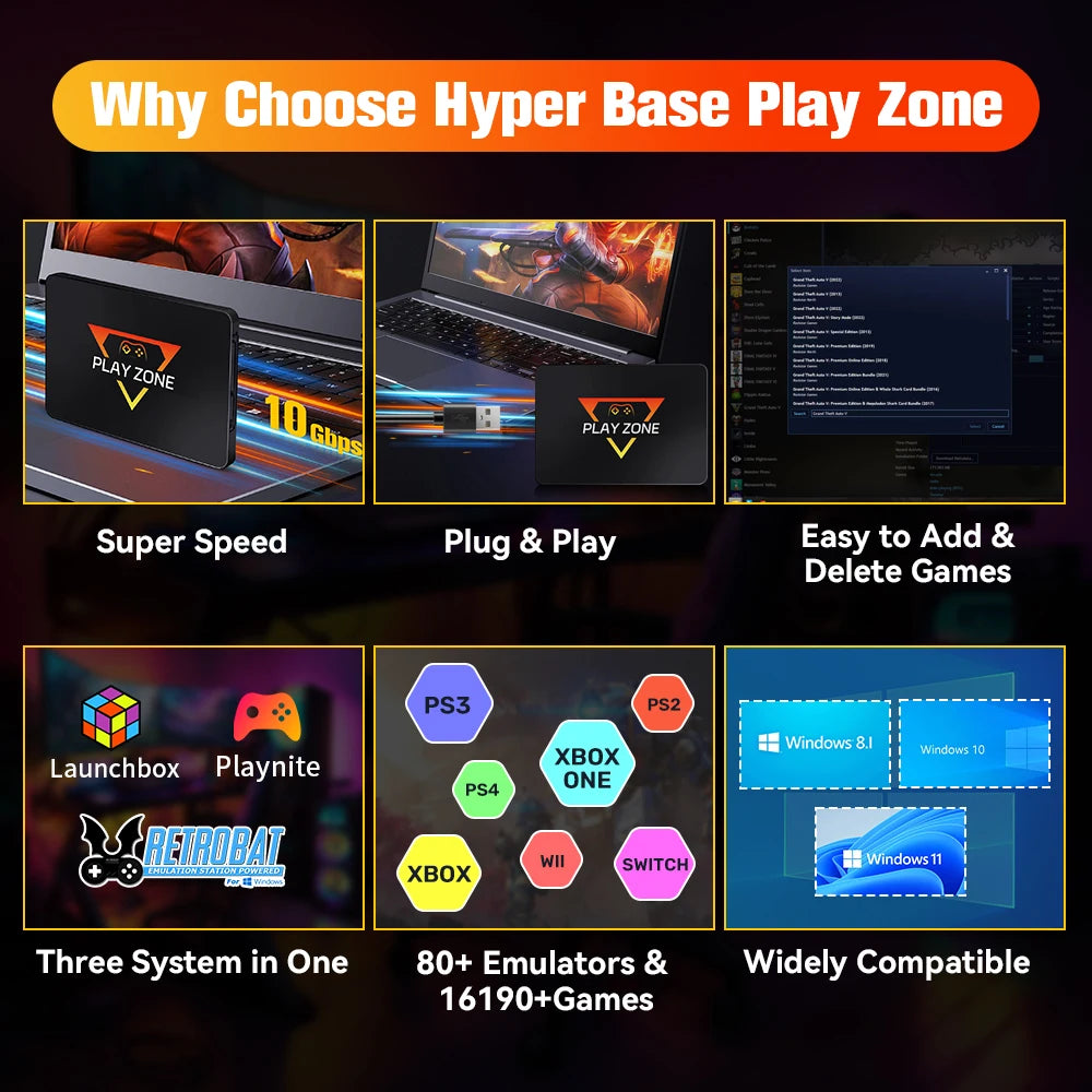 1TB Portable Gaming SSD 3 System in 1 Game Console 80+ Emulators for PS5/PS4/XBOX/XBOX One/PS3/SWITCH with 16191 3D & Retro Game Secondary image