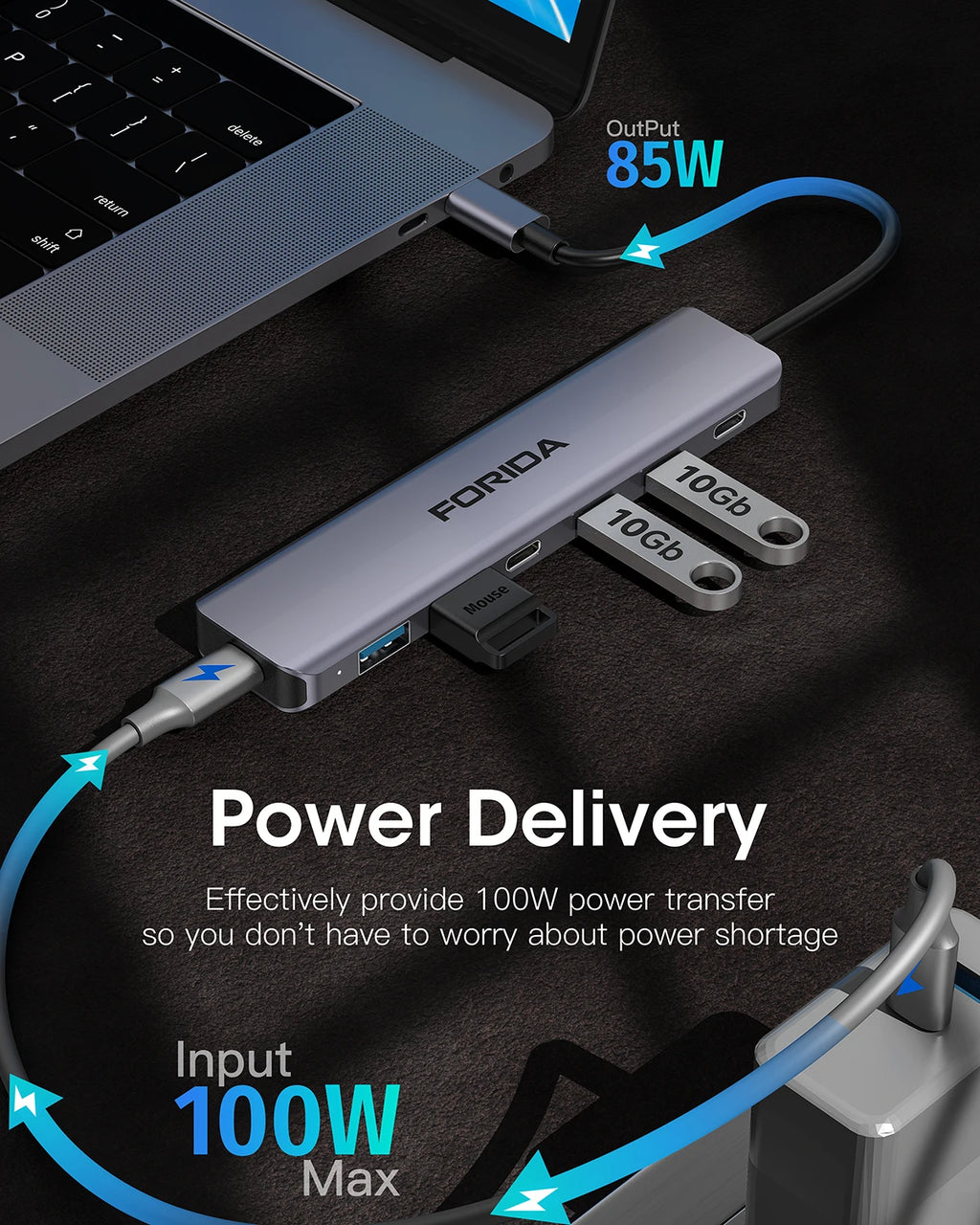 FORIDA USB Hub Type C 10Gbps USB C Splitter PD 100W Power Charging USB 3.2 Gen2 Adapter for Laptop MacBook Desktop Tablet