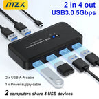 MZX USB 3.0 Switch KVM Switcher Selector KM Hub Docking Station Dock 2 Computer Laptop PC Accessories Share Keyboard for Macbook