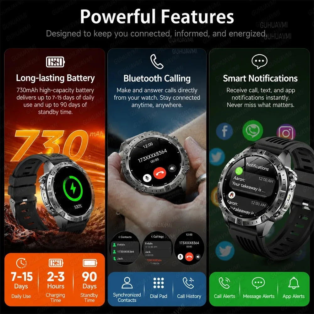 Smart Watch for Men GPS Offline Maps 2G ROM 10ATM Waterproof Heart Rate Diving Skiing Hiking Rugged Durable Smartwatch Men Women