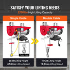 SucceBuy 1320-2200 lbs Wireless Electric Hoist with 40ft Single Cable Lifting Height Steel Wire Winch Garage Warehouse Factory