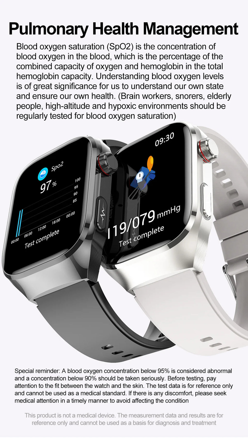 2026 New Nursing Grade Uric acid Blood lipids Smart Watch Men ECG+PPG Blood Pressure Heart Rate Bluetooth Call Health Smartwatch