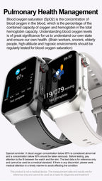 2026 New Nursing Grade Uric acid Blood lipids Smart Watch Men ECG+PPG Blood Pressure Heart Rate Bluetooth Call Health Smartwatch