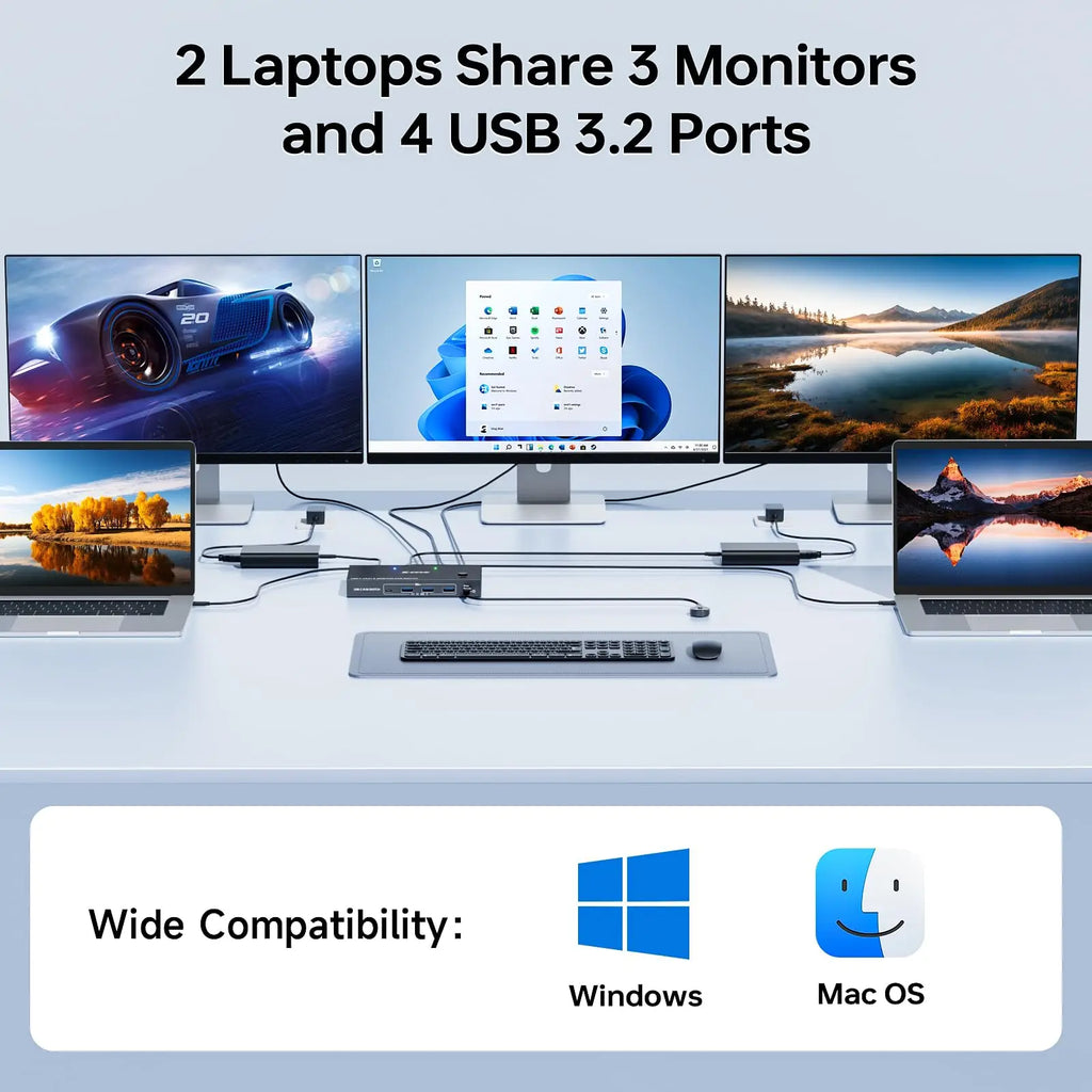 USB-C Docking Station Triple/Dual Monitor KVM Switch 4K 1080P@60Hz,USB C KVM Switch 3/2 Monitors 2 Laptops For Windows /Mac OS
