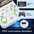 R36 Ultra Handheld WIFI Game Player 4 Inch IPS Screen Open Source Retro Video Player 64G/128G Memory up to 20000+ Games