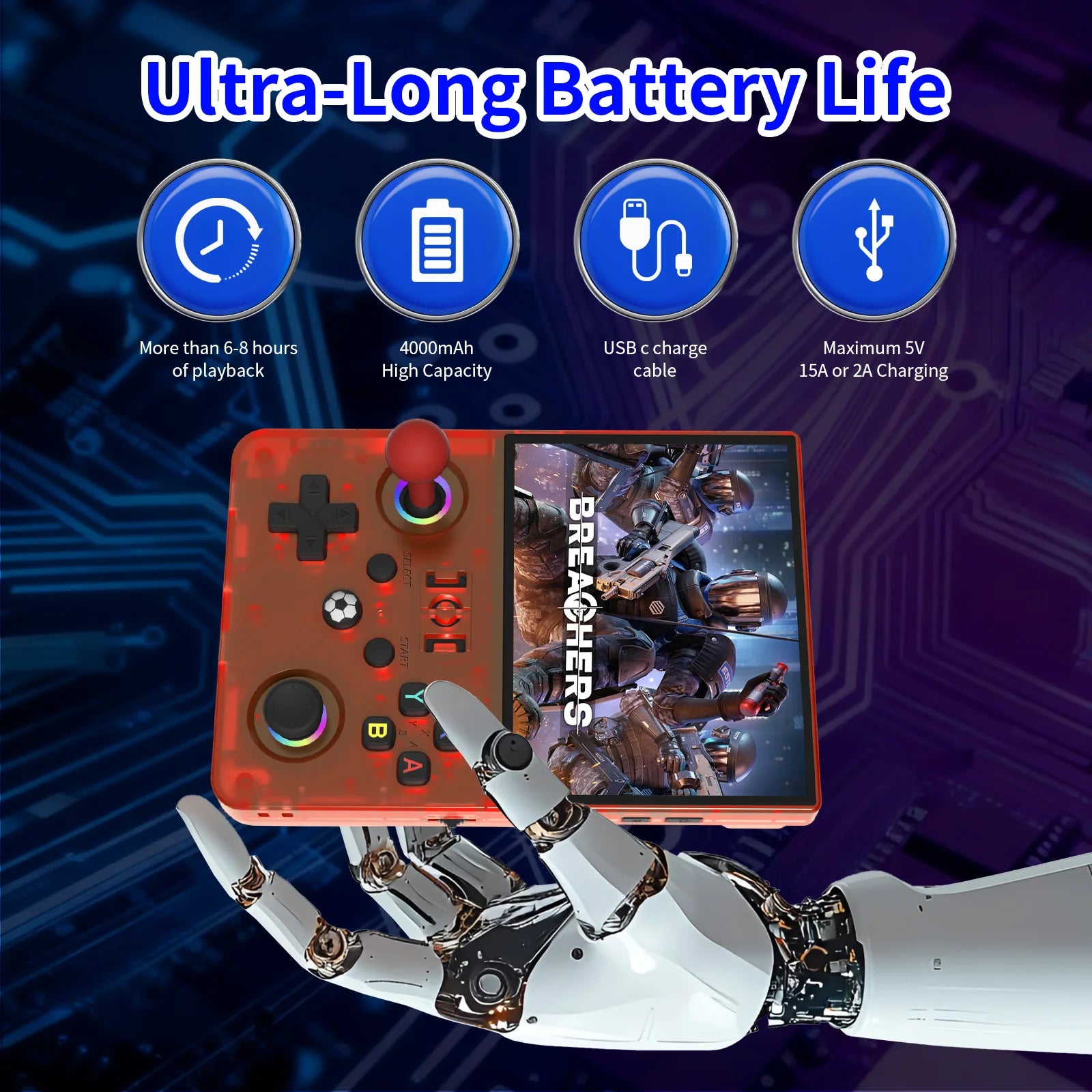 2026 Upgraded R36MAX2 Retro Handheld Game Console  4.5 Inch HD Screen 1024*768 Open Souce  Portable Pocket Video Game Player