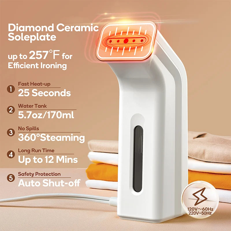 Clothes Ironer 650W Handheld Steam Iron 25S Fast Heat-up Travel Home Fabric Steam Ironing Machine Main image