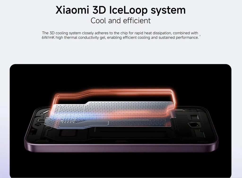Global Version Xiaomi 17T Mobile Phones HDR10 6.59 'AMOLED Display 50MP Leica Summilux Lens 650OmAh Battery Xiaomi HyperAI Smartphone