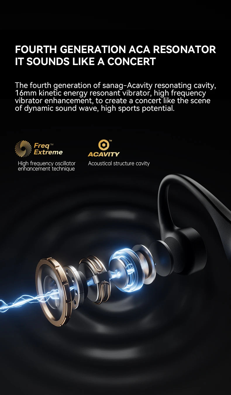 Sanag B60S Bone Conduction Earphone IPX8 Swimming Bluetooth Headphones Wireless Headset 32GB/64GB MP3 with Microphone Earbuds