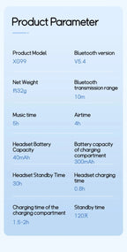 Real Time Translation Headphones 144 Languages Translator Earphones Wireless Bluetooth 5.4 Headsets for Business Office Travel