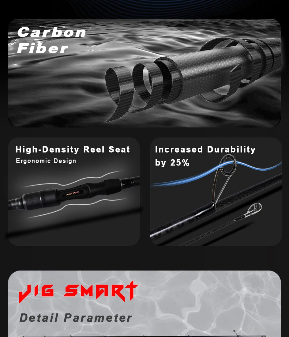 MIFINE JIG SMART SPIN Spinning Rod, Bass Fishing Rods, Lure Weight 4-18g/10-38g Saltwater Freshwater 2.29M