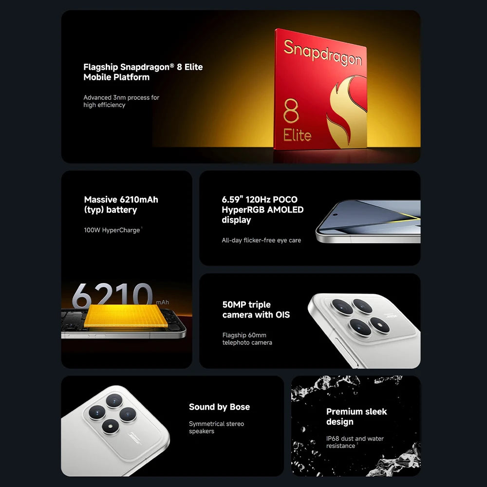 Global Version POCO F8 Pro 5G 6.59" Snapdragon® 8 Elite Mobile Platform 6210mAh 100W HyperCharge 50MP camera NFC IP68 XIaomi