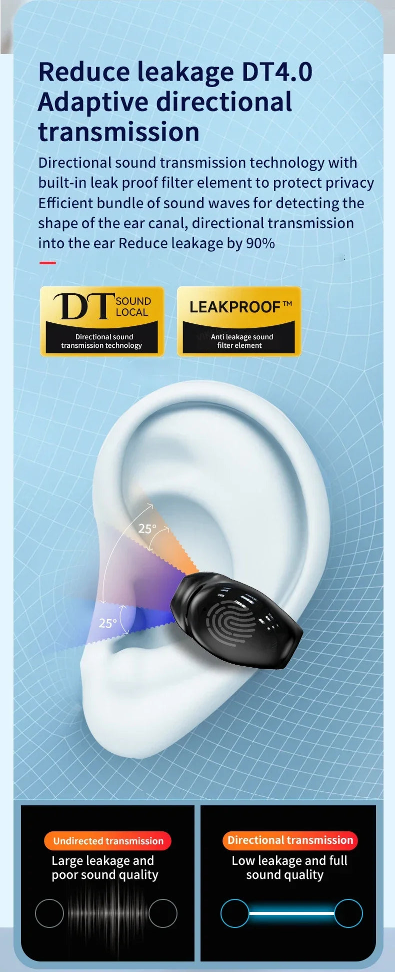 Wireless Headphones Bluetooth 5.3 Earphones With Mic Single in-Ear Sports Waterproof TWS Earbuds Bluetooth Handsfree Headset