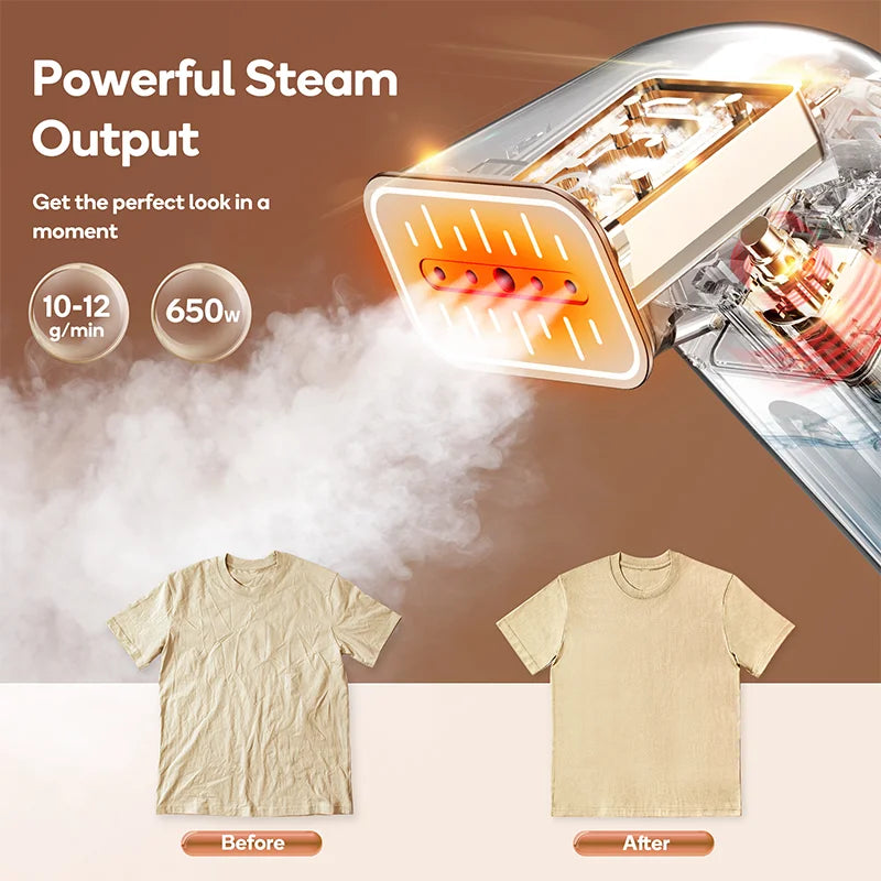 Clothes Ironer 650W Handheld Steam Iron 25S Fast Heat-up Travel Home Fabric Steam Ironing Machine