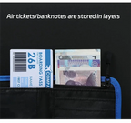 RFID Travel Wallet Passport Holder Credit Card Organizer Zipper Pouch Document Organizer Anti Theft Travel Accessories