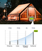 10L 20L Mini Refrigerator 12V/220V Fridge Freezer Portable Compressor Cooler and Heater Ice Box for Driving Camping Picnic
