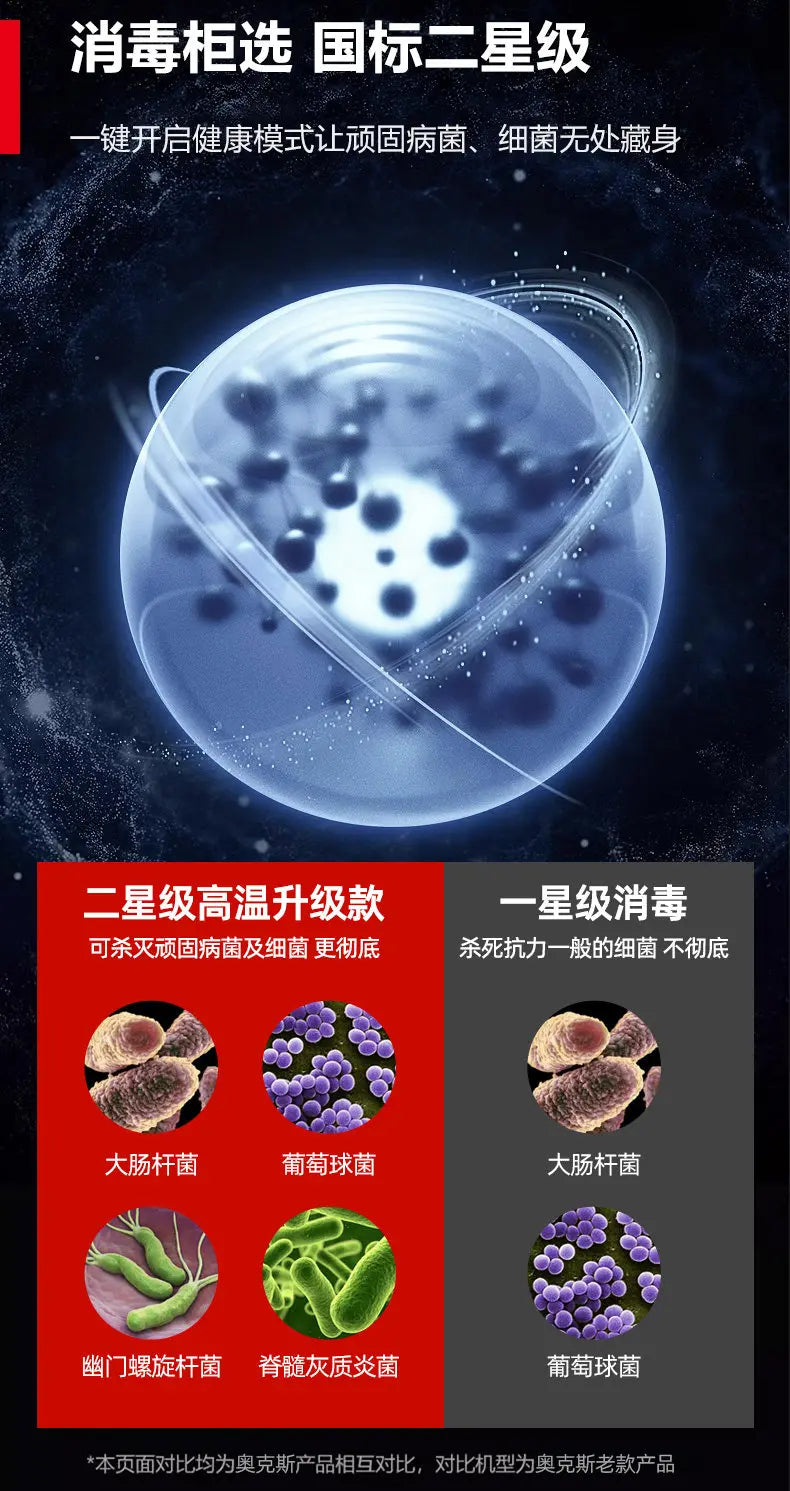 Household Small Vertical Desktop Mini Double Door High Temperature Disinfection Cabinet Kitchen Commercial Sterilizer Cupboard