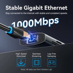 Vention USB C HUB 4K 60Hz Type C to HDMI RJ45 Ethernet PD 100W SD TF for MacBook PC iPad Sumsang PC Tablet Phone USB 3.0 Hub