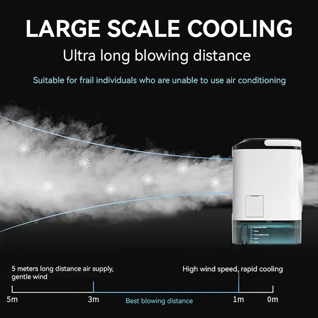 Portable Air Conditioner 3 Speed Mini AC Unit With Dual Mist Ice Box 900ML Water Tank Humidifier For Bedroom Office