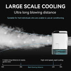 Portable Air Conditioner 3 Speed Mini AC Unit With Dual Mist Ice Box 900ML Water Tank Humidifier For Bedroom Office