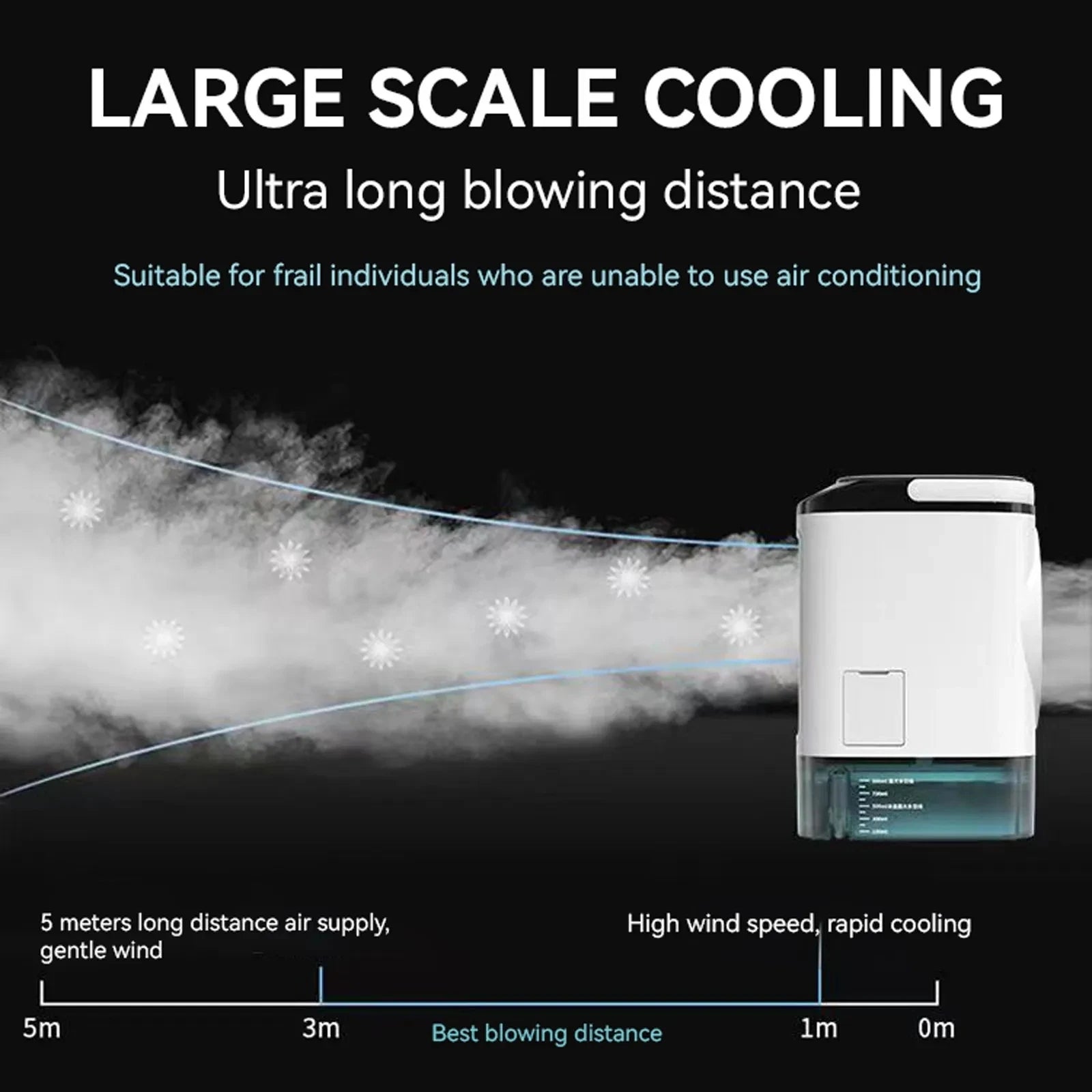 Portable Air Conditioner 3 Speed Mini AC Unit With Dual Mist Ice Box 900ML Water Tank Humidifier For Bedroom Office