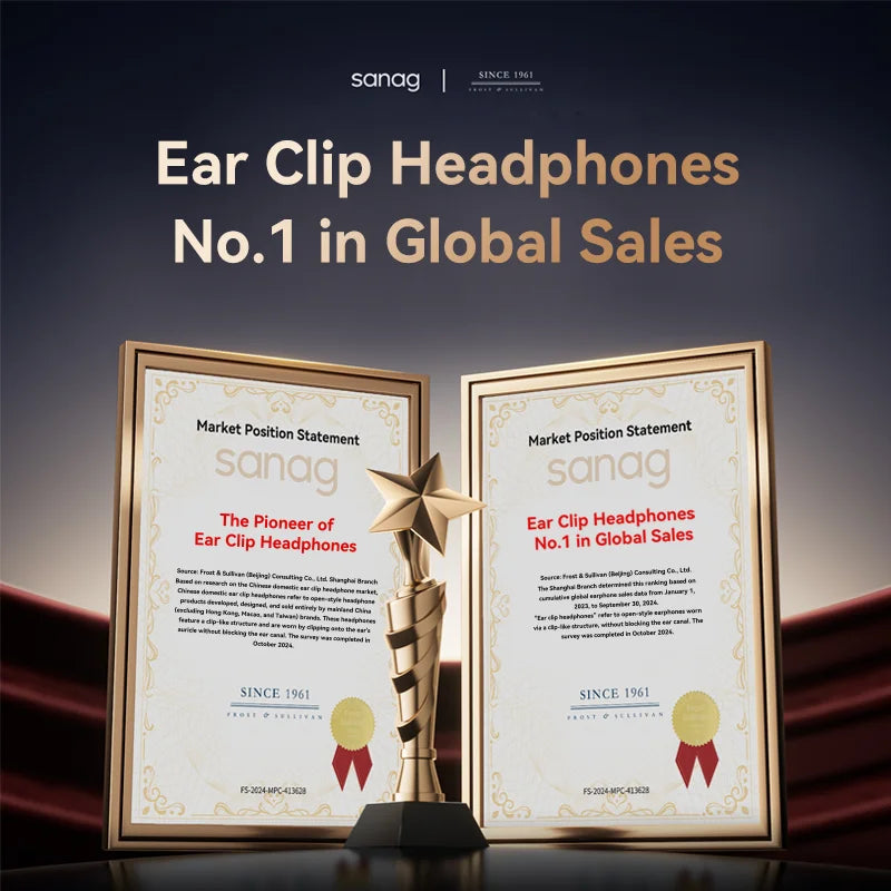 Sanag Z60S Ear Clip on OWS Earphones HiFi Sound Open Ear Earbud Audífonos Bluetooth Wireless Headphones Flash-sale Headsed