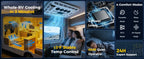 RV Rooftop Parking Air Conditioner 12V/24V DC Electric Cooling Low Noise & 4m³ High Efficiency For Vans, Campers, Motorhomes
