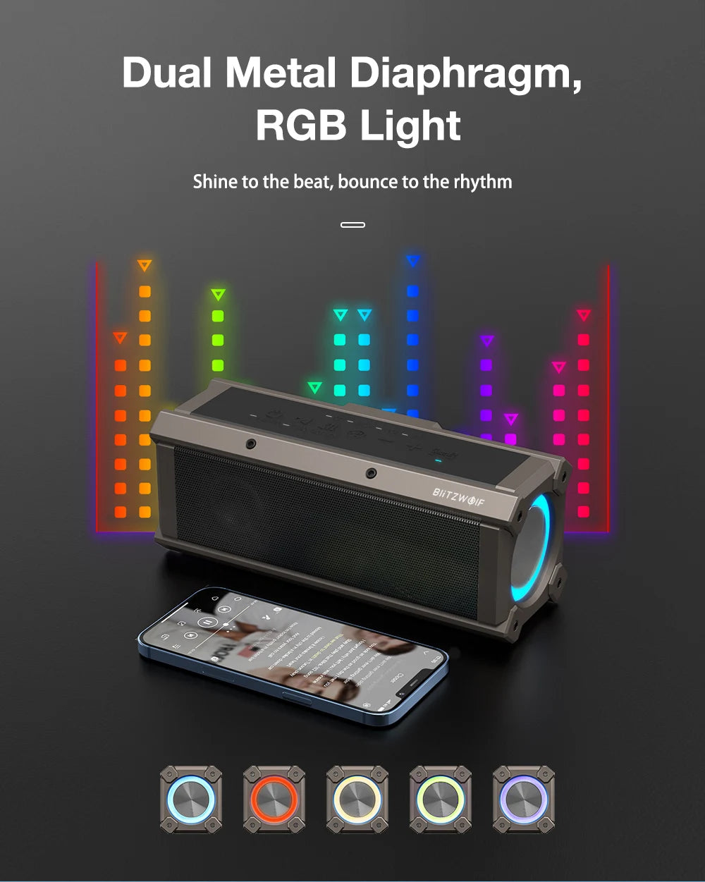BlitzWolf BW-WA3 100W TWS bluetooth Speaker Quad Drivers Dual Diaphragm Deep Bass RGB Light IPX5 Waterproof 5000mAh Speakers