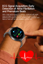 2026 New Accurate Body Health analysis Smart Watch Men ECG Blood lipids Uric acid Blood Pressure Body Fat Voice Call Smartwatch
