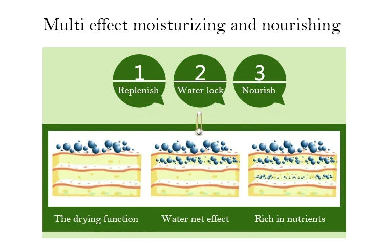 20pcs Natural Plant Facial Mask Moisturizing Oil Control Anti-Aging Fruit Aloe Korean Sheet Face Mask Beauty Skin Care Prodcuts