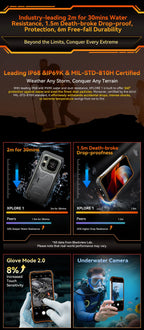Blackview XPLORE 1 Outdoor Mobile Phone, 5G Waterproof Rugged Smartphone Android 15, 6.78'' 2.4K Display, 16GB+512GB, 20000mAh