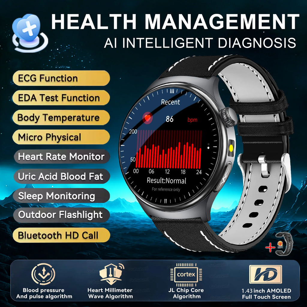 2026 New Accurate Body Health analysis Smart Watch Men ECG Blood lipids Uric acid Blood Pressure Body Fat Voice Call Smartwatch