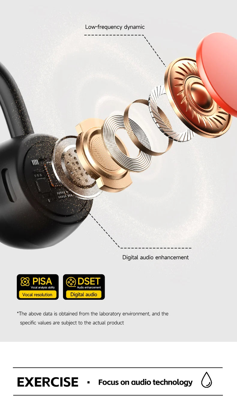 OnePlus Bone Conduction Headset Sport Headphone IPX8 Waterproof Bluetooth 5.4 Wireless Earphone Hands-free With Mic for Exercise
